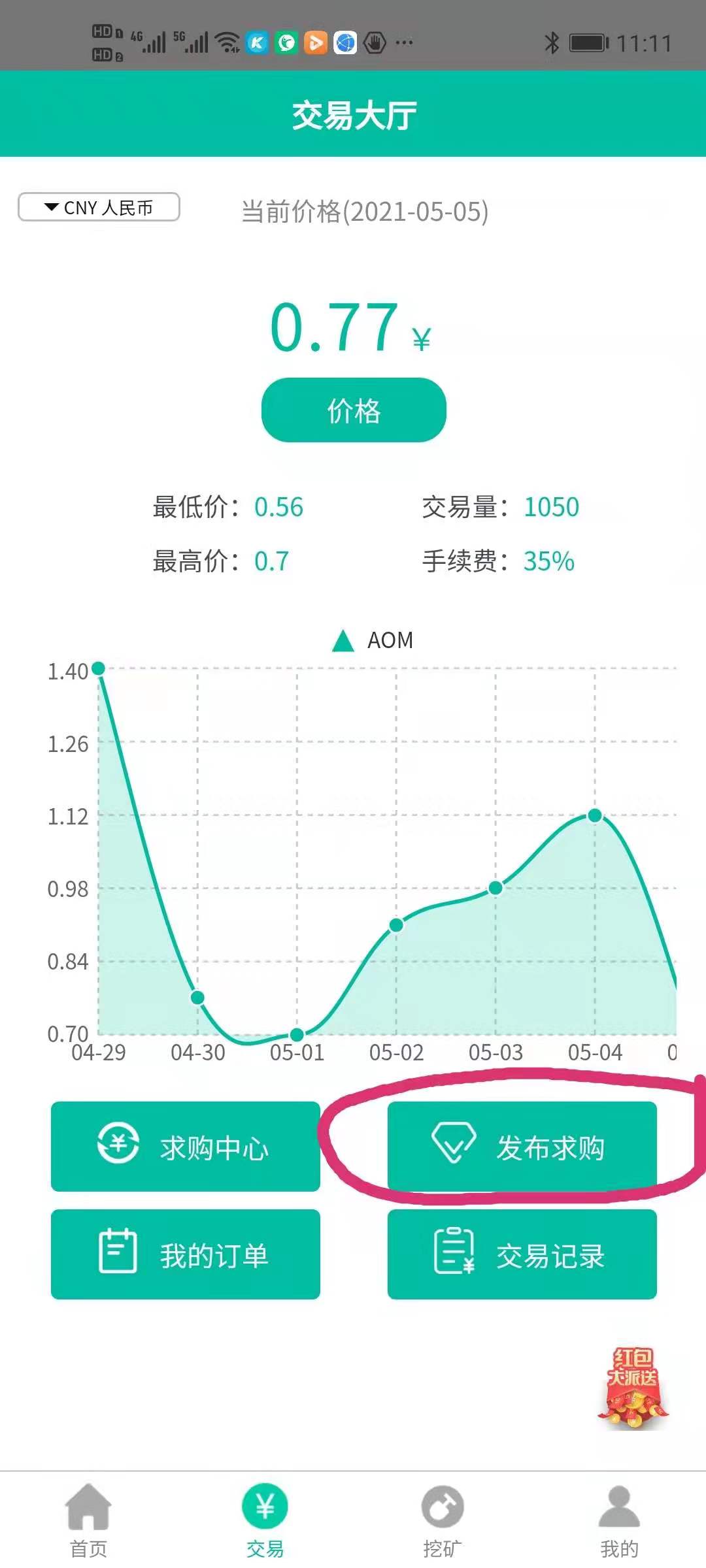 AOM交易详细流程