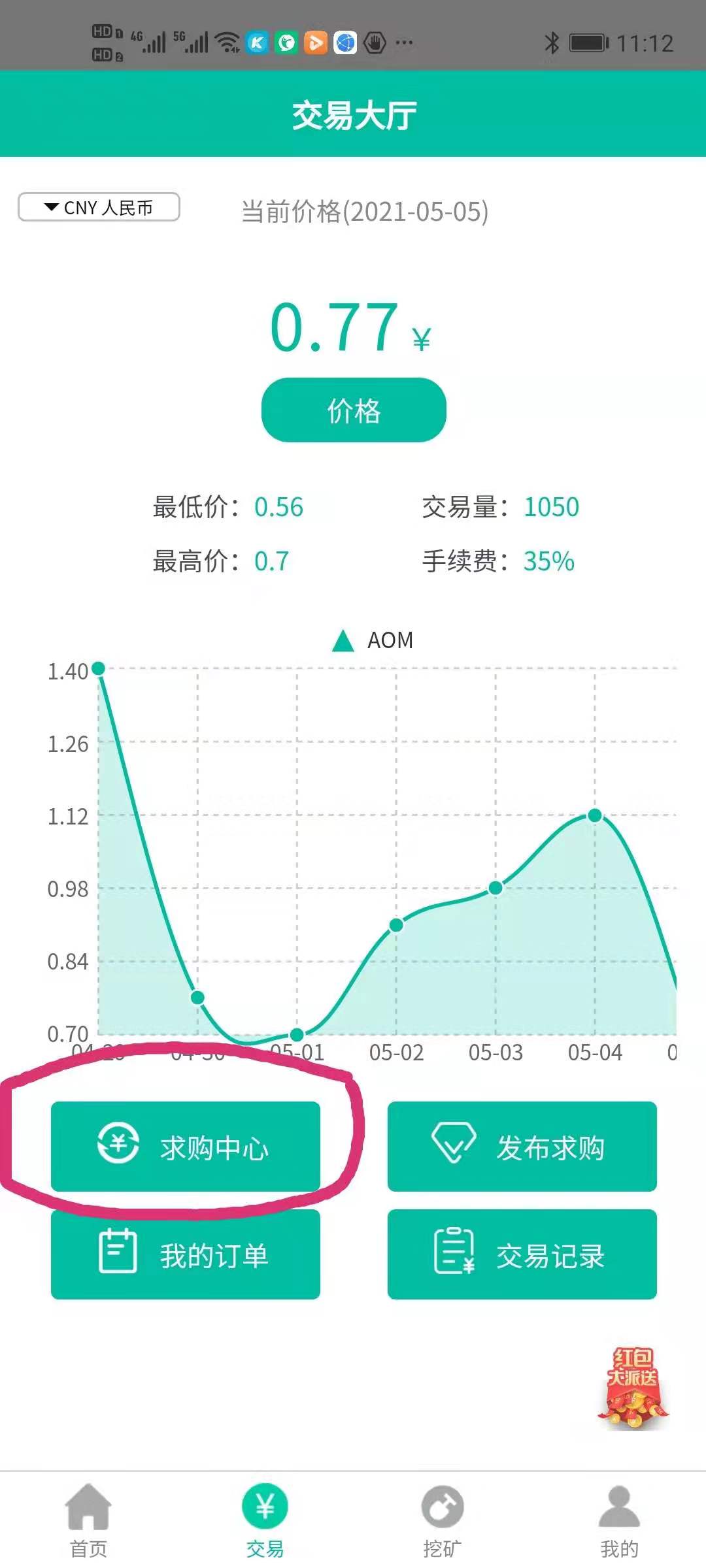 AOM交易详细流程(图3)